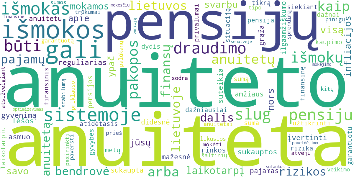 Word cloud for article: Anuitetas: Kaip Pensijų Kaupimas Virsta Stabiliais Išmokėjimais