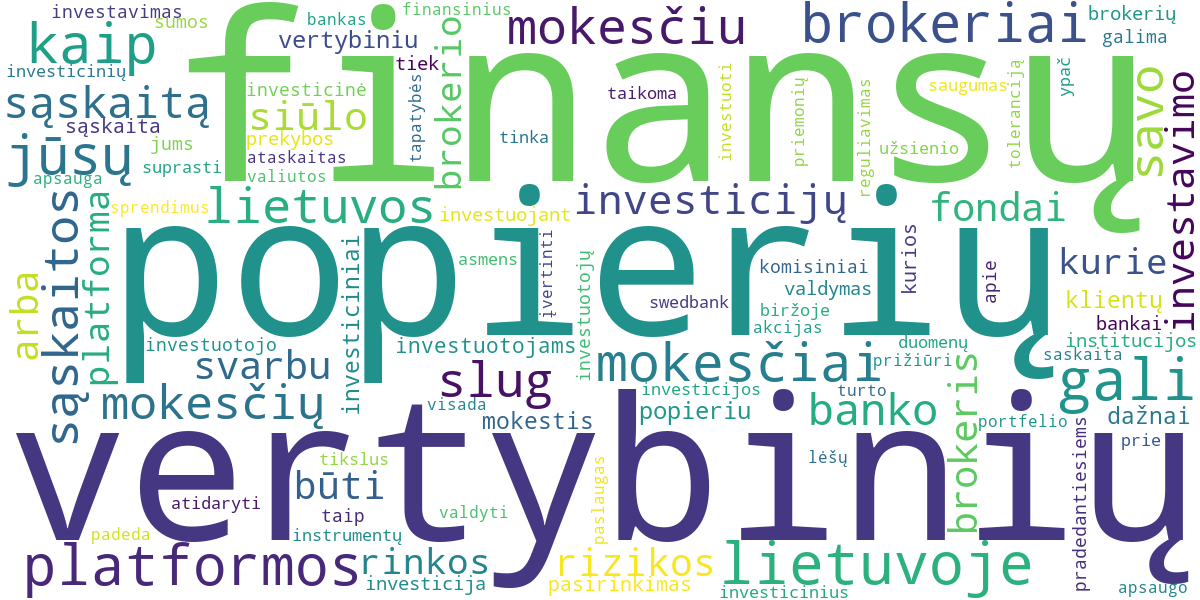 Word cloud for article: Atraskite Geriausius: Vertybinių Popierių Sąskaitos ir Brokeriai Lietuvoje