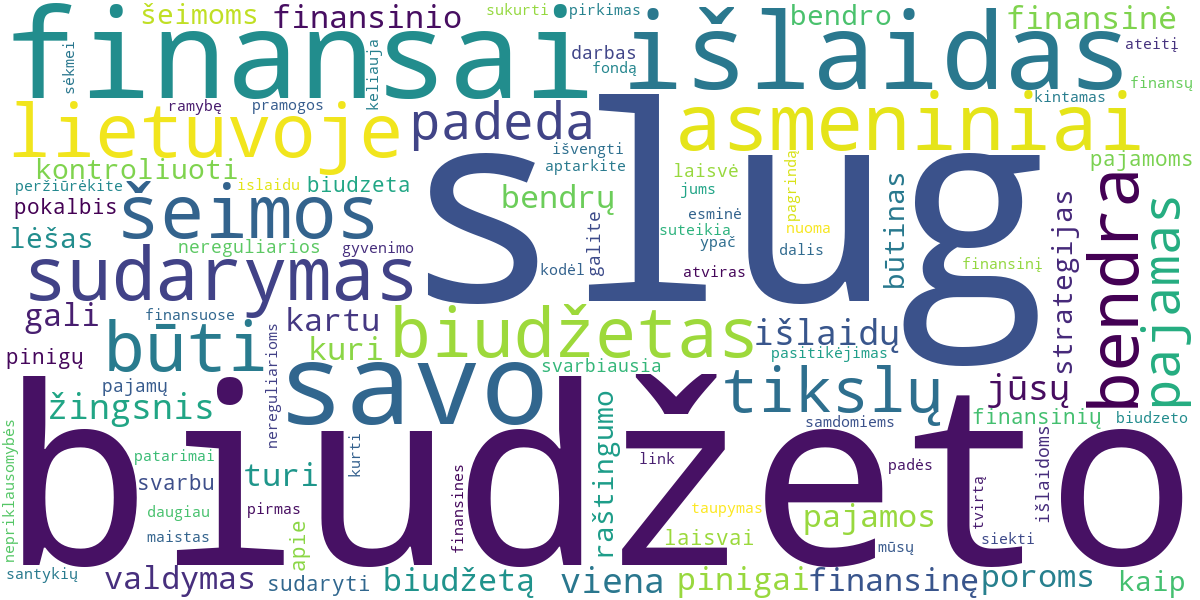 Word cloud for article: Biudžeto Sudarymas Poroms ir Šeimoms: Bendrų Finansų Valdymas ir Sutarimas