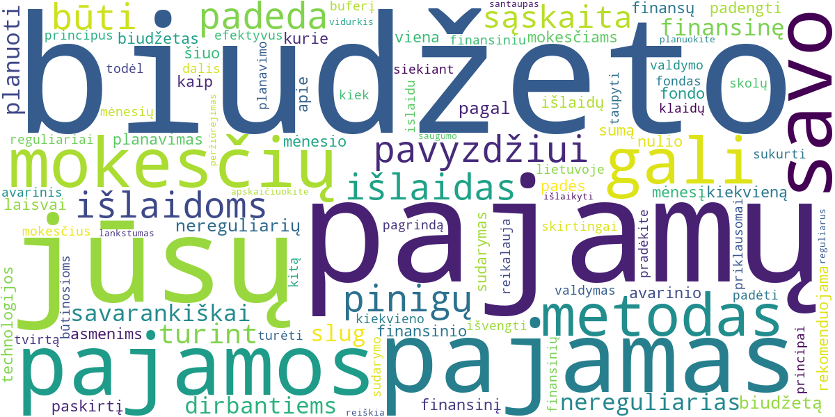 Word cloud for article: Biudžeto Sudarymas Turint Nereguliarias Pajamas: Patarimai Laisvai Samdomiems ir Savarankiškai Dirbantiems