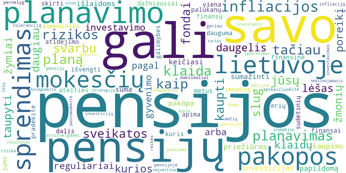 Word cloud for article: Dažniausios Pensijos Planavimo Klaidos ir Kaip Jų Išvengti