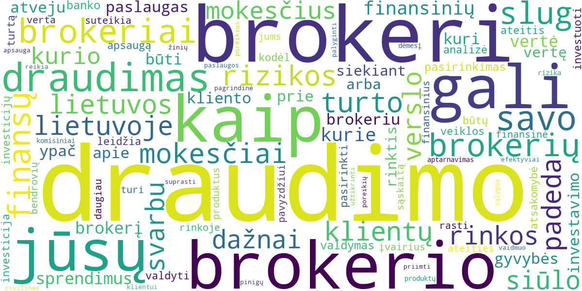Word cloud for article: Draudimo Brokeris: Kodėl Verta Pasirinkti ir Ką Jis Gali Pasiūlyti