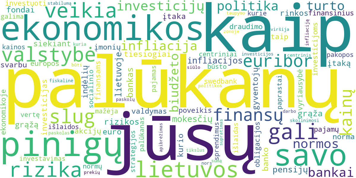 Word cloud for article: Ekonomikos Principai ir Jų Poveikis Jūsų Kasdieniams Finansams