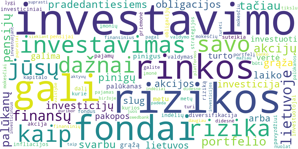 Word cloud for article: Galutinis Gidas: Investavimo Pagrindai Pradedantiesiems Lietuvoje