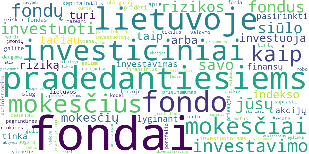 Word cloud for article: Geriausi Investiciniai Fondai ir ETF Pradedantiesiems Lietuvoje: Kaip Pasirinkti?