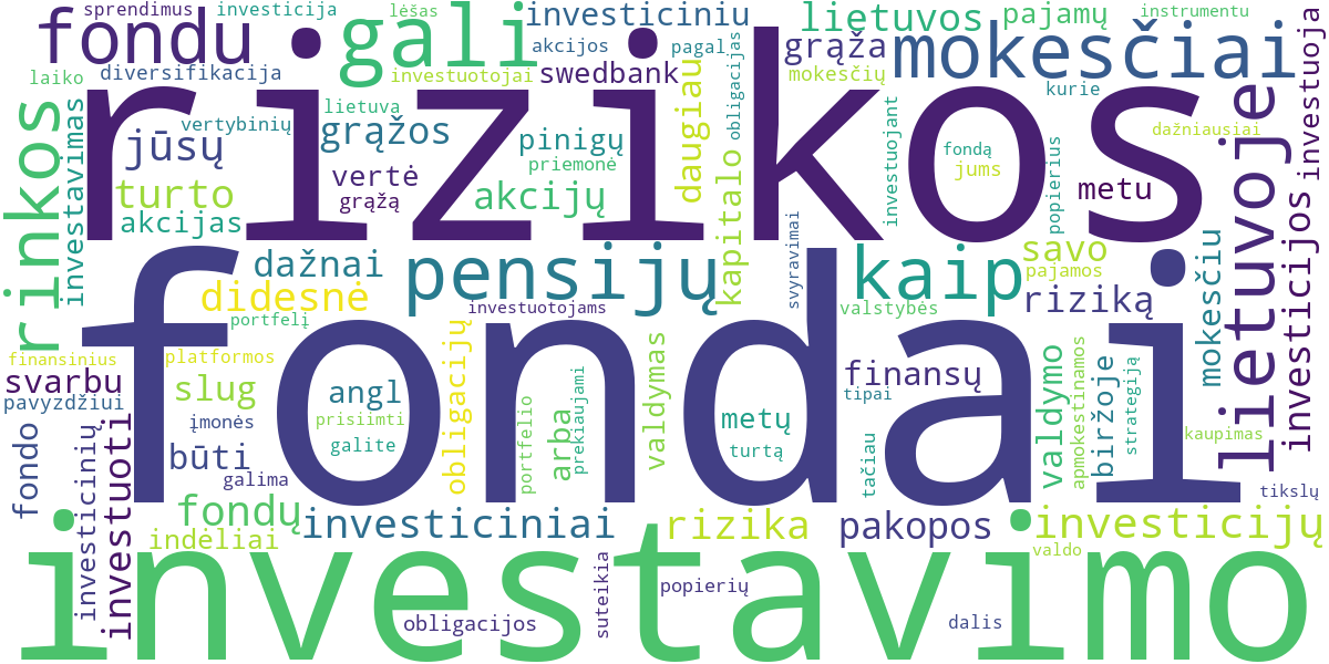 Word cloud for article: Gilus Gidas: ETF ir Investiciniai Fondai Lietuvoje