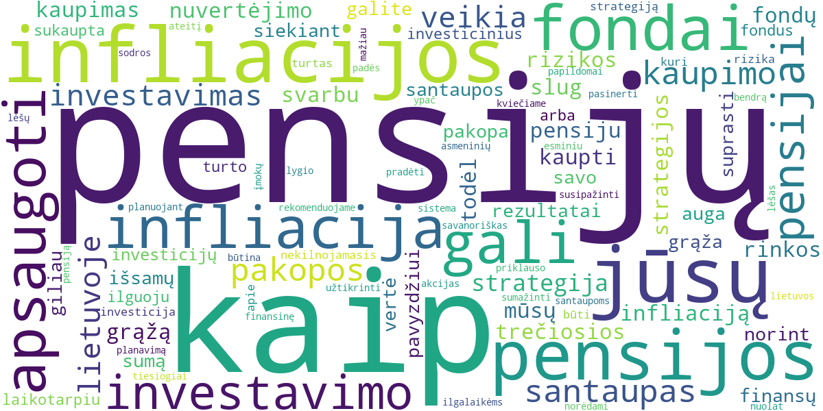 Word cloud for article: Infliacijos Įtaka Jūsų Pensijai: Kaip Apsaugoti Santaupas Nuo Nuvertėjimo