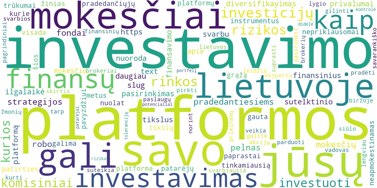 Word cloud for article: Investavimo platformos pradedantiesiems: pasirinkimas, mokesčiai ir sėkmingos strategijos