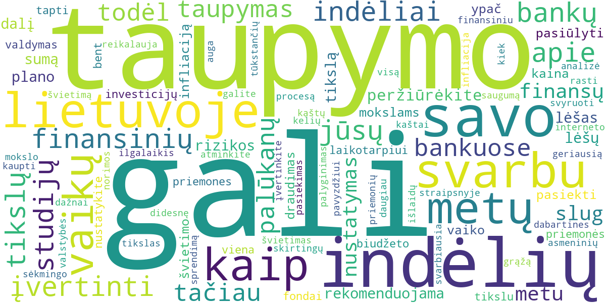 Word cloud for article: Kaip Nustatyti ir Pasiekti Tikslus Taupant Vaikų Mokslams Lietuvoje?