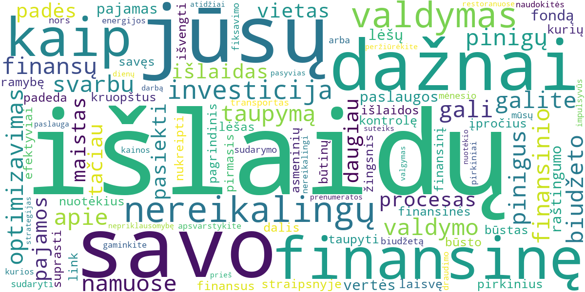 Word cloud for article: Kaip Optimizuoti Savo Išlaidų Įpročius: Nuo Būtinų Išlaidų Valdymo iki Nereikalingų Mažinimo