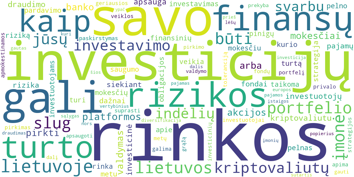 Word cloud for article: Kriptovaliutų Pirkimas, Saugojimas ir Valdymas: Išsamus Vadovas