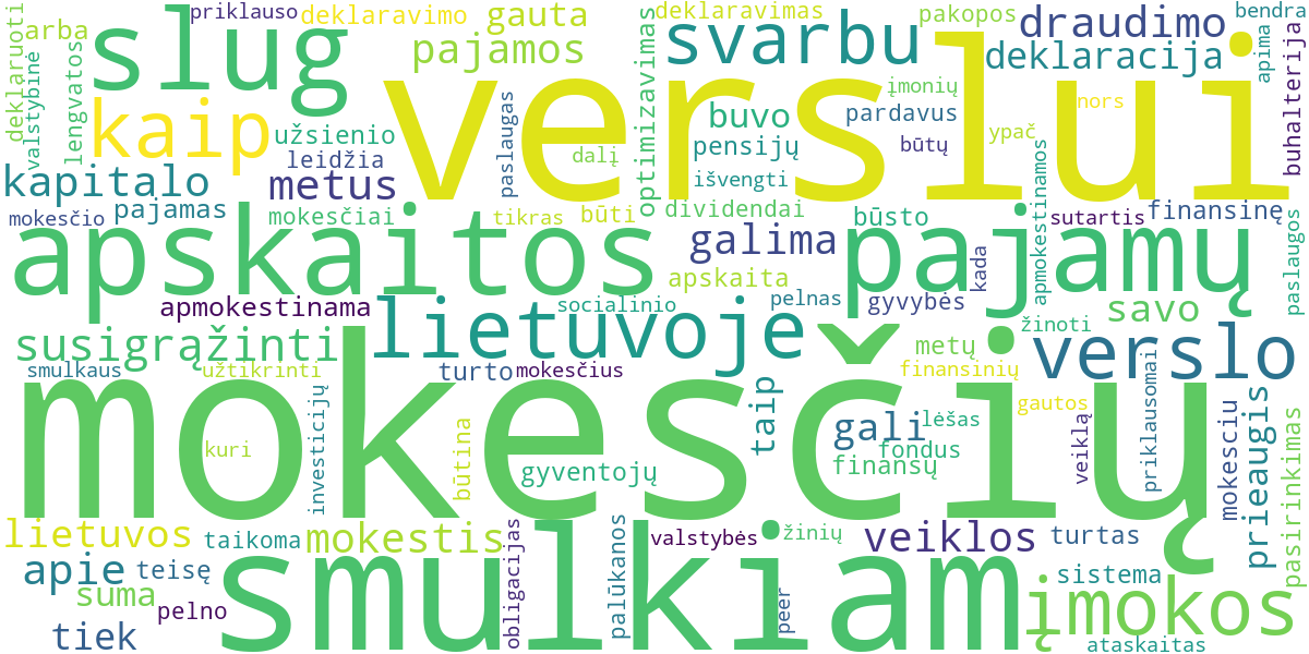 Word cloud for article: Mokesčiai ir Buhalterija Smulkiam Verslui Lietuvoje: Supaprastintas Vadovas