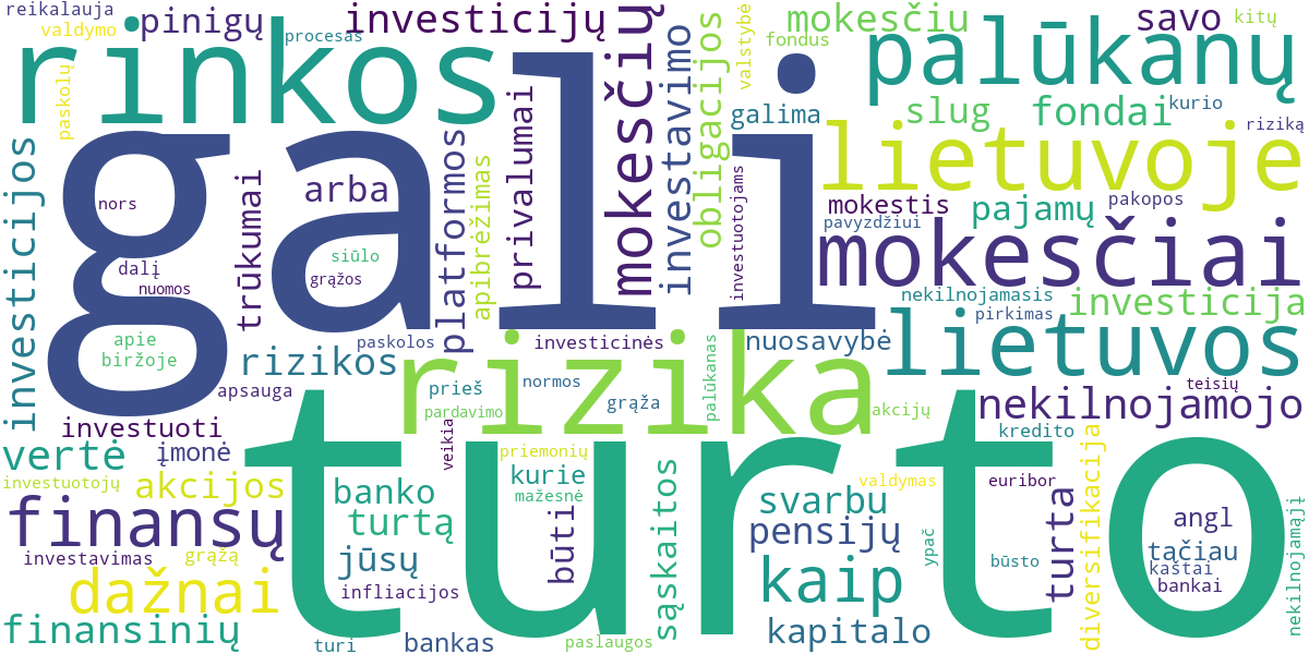 Word cloud for article: Nekilnojamas Turtas (NT) Lietuvoje: Pirkimas, Pardavimas ir Nuoma