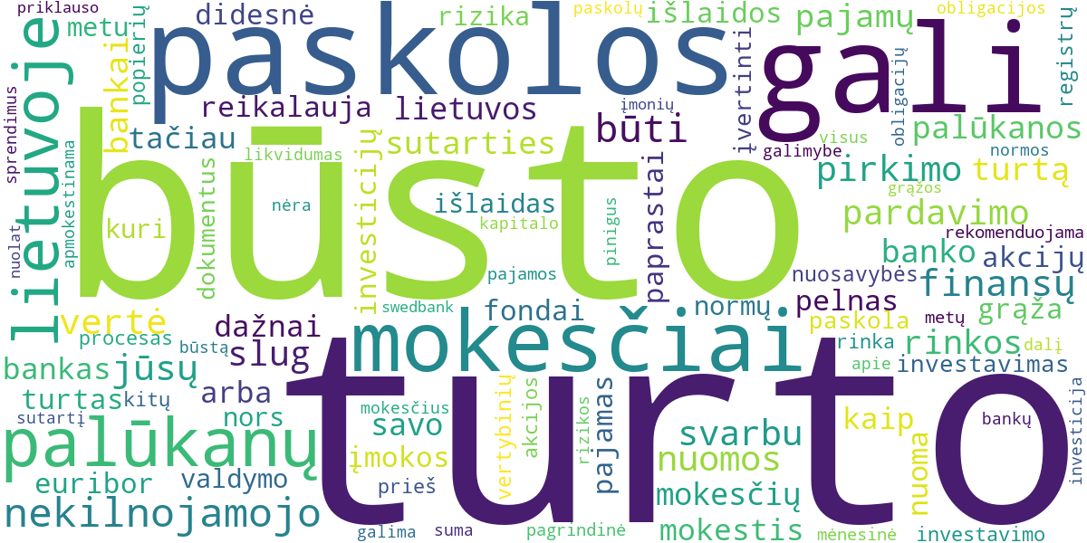 Word cloud for article: Nekilnojamasis Turtas ir Būsto Paskolos Lietuvoje: Protingi Pirkimo ir Investavimo Sprendimai