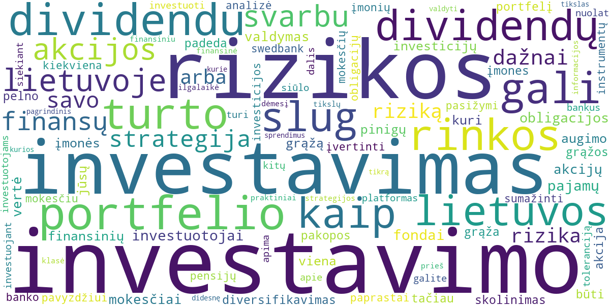 Word cloud for article: Pelno Generavimas: Dividendų Investavimo Mokslas