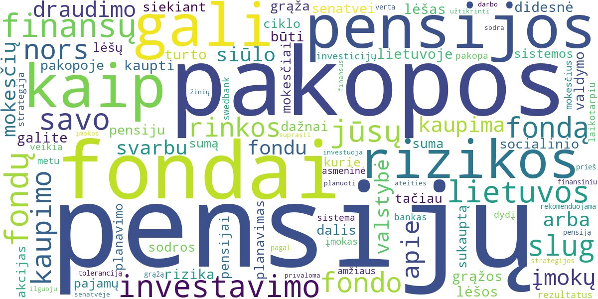 Word cloud for article: Pensijos Planavimas Lietuvoje: Išsamus Gidas Jūsų Finansinei Senatvei