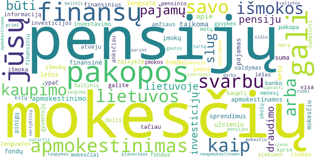 Word cloud for article: Pensijų Kaupimo ir Išmokų Apmokestinimas: Mokesčių Gidas