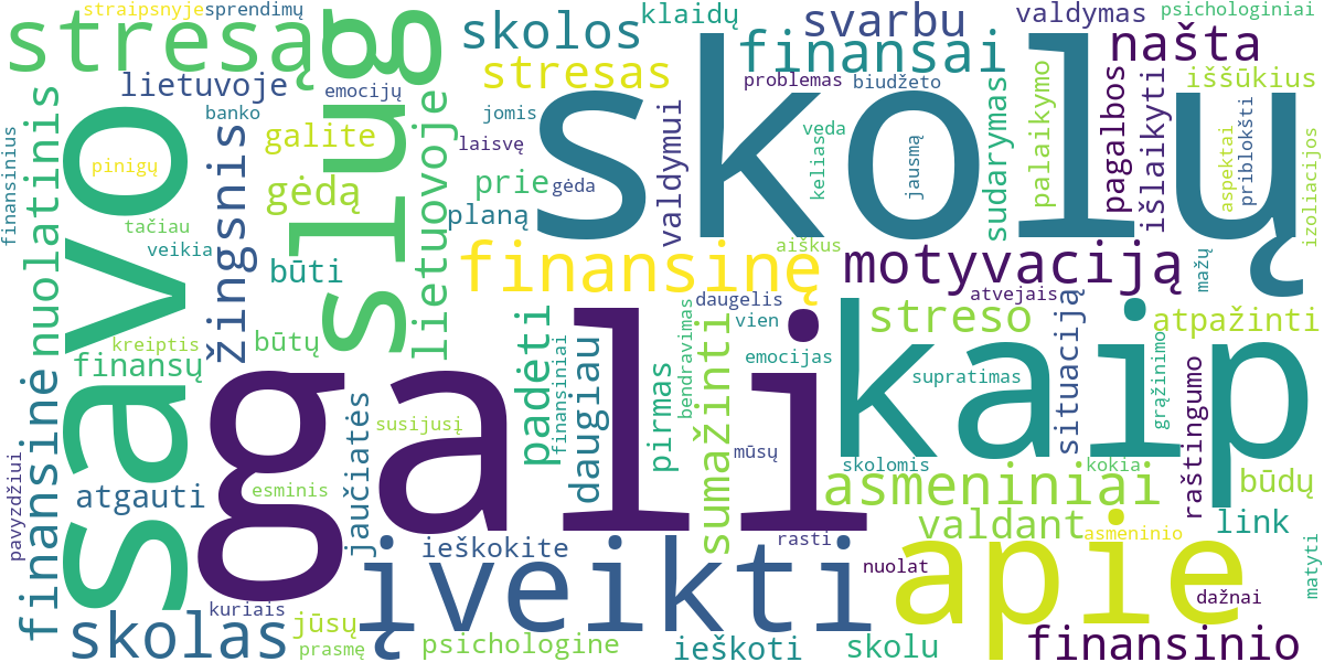 Word cloud for article: Psichologiniai Aspektai Valdant Skolas: Kaip Įveikti Stresą ir Išlikti Motyvuotam?