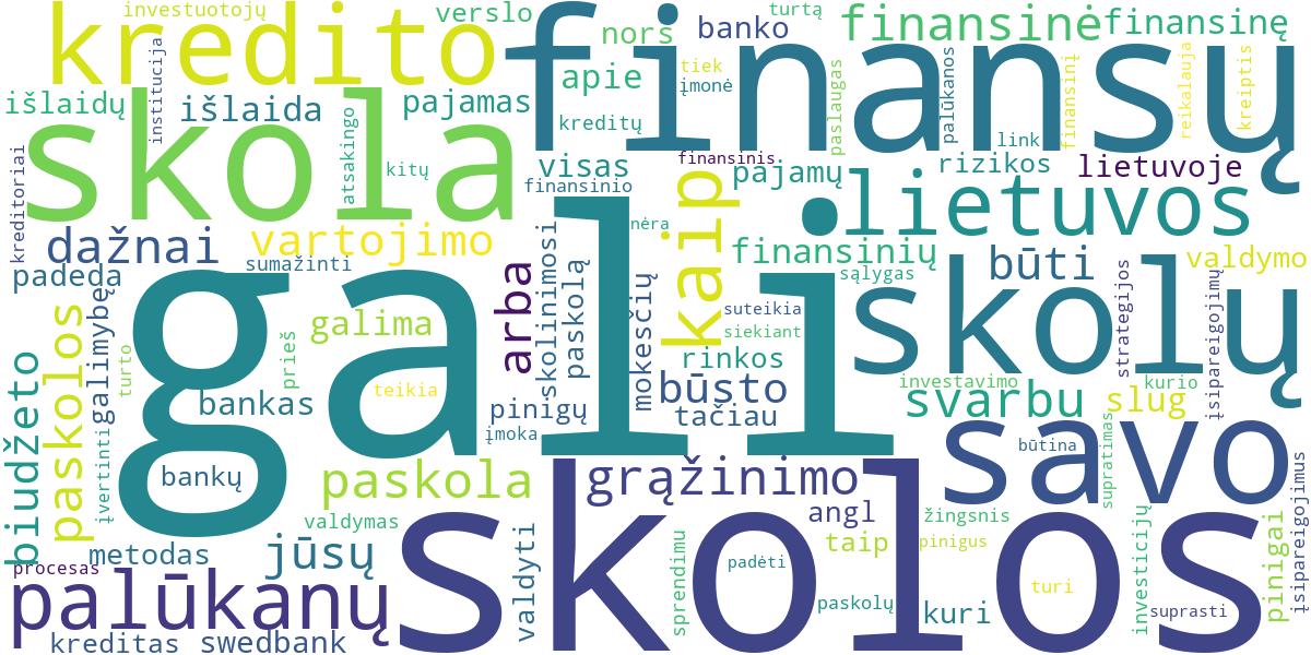 Word cloud for article: Skolos Atsikratymas: Strategijos ir Taktikos Finansinei Laisvei Pasiekti
