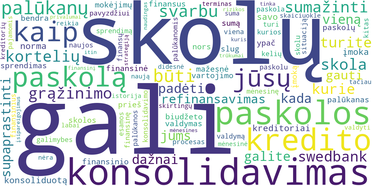 Word cloud for article: Skolų Konsolidavimas per Vieną Paskolą: Privalumai, Trūkumai ir Kada Tai Tinka Jums