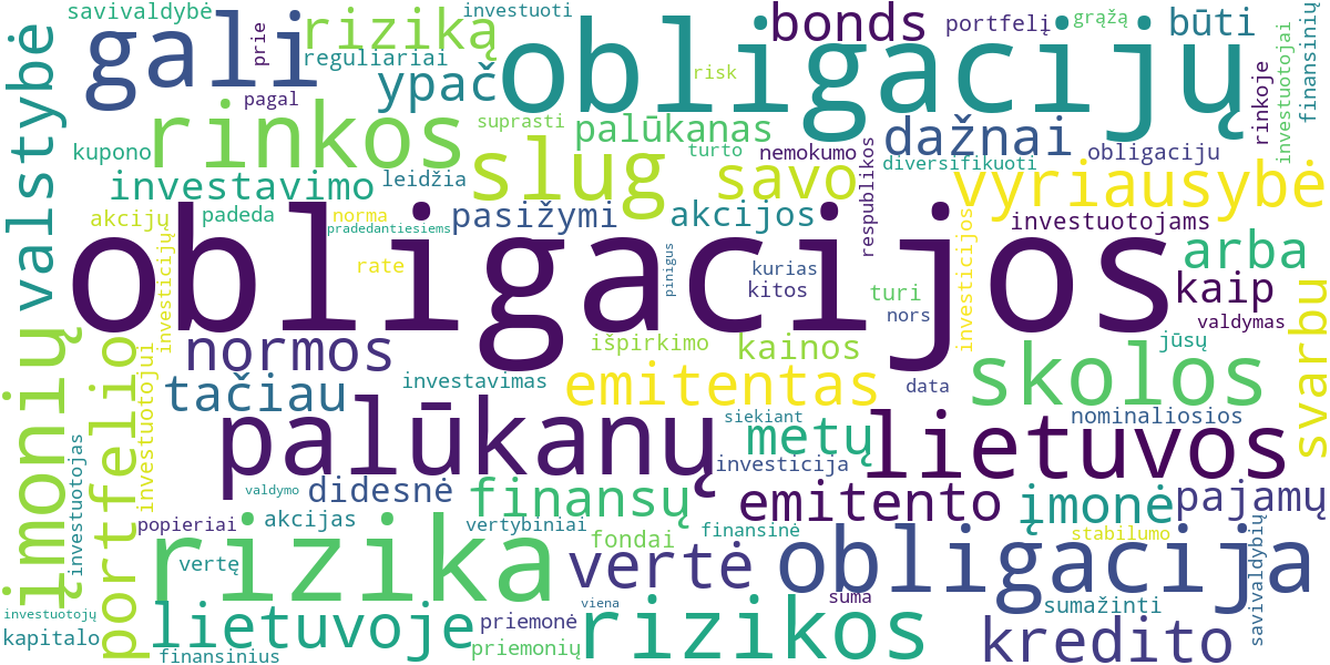 Word cloud for article: Stabilumo Paieškos: Obligacijos ir Kitos Skolos Priemonės