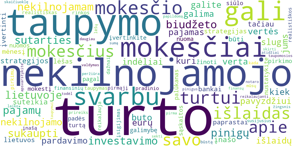 Word cloud for article: Taupymas nekilnojamam turtui: realistiškos strategijos ir patarimai pirmam įnašui