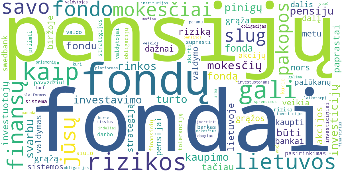 Word cloud for article: Vadovas: Kaip Protingai Pasirinkti Pensijų Fondą ir Valdytoją